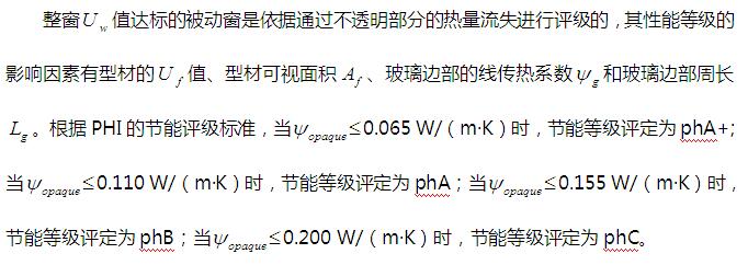 不透明部分的線傳熱系數與門窗節能等級的關系(图5)