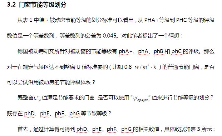 不透明部分的線傳熱系數與門窗節能等級的關系(图9)