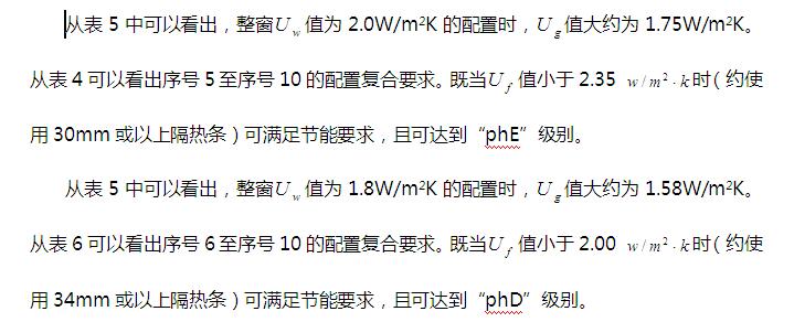 不透明部分的線傳熱系數與門窗節能等級的關系(图13)
